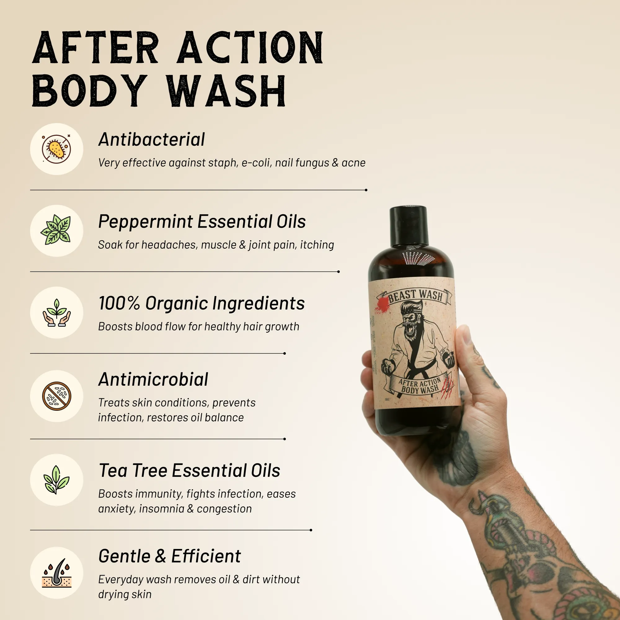 After Action Body Wash - Image 4