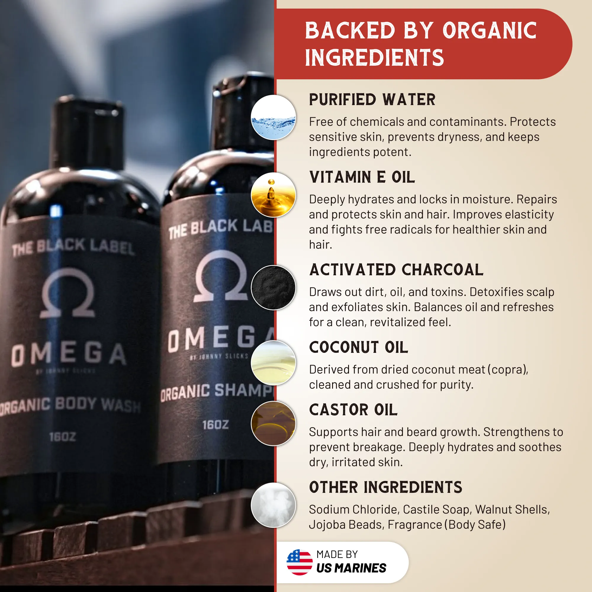 Omega Body Wash - Image 3