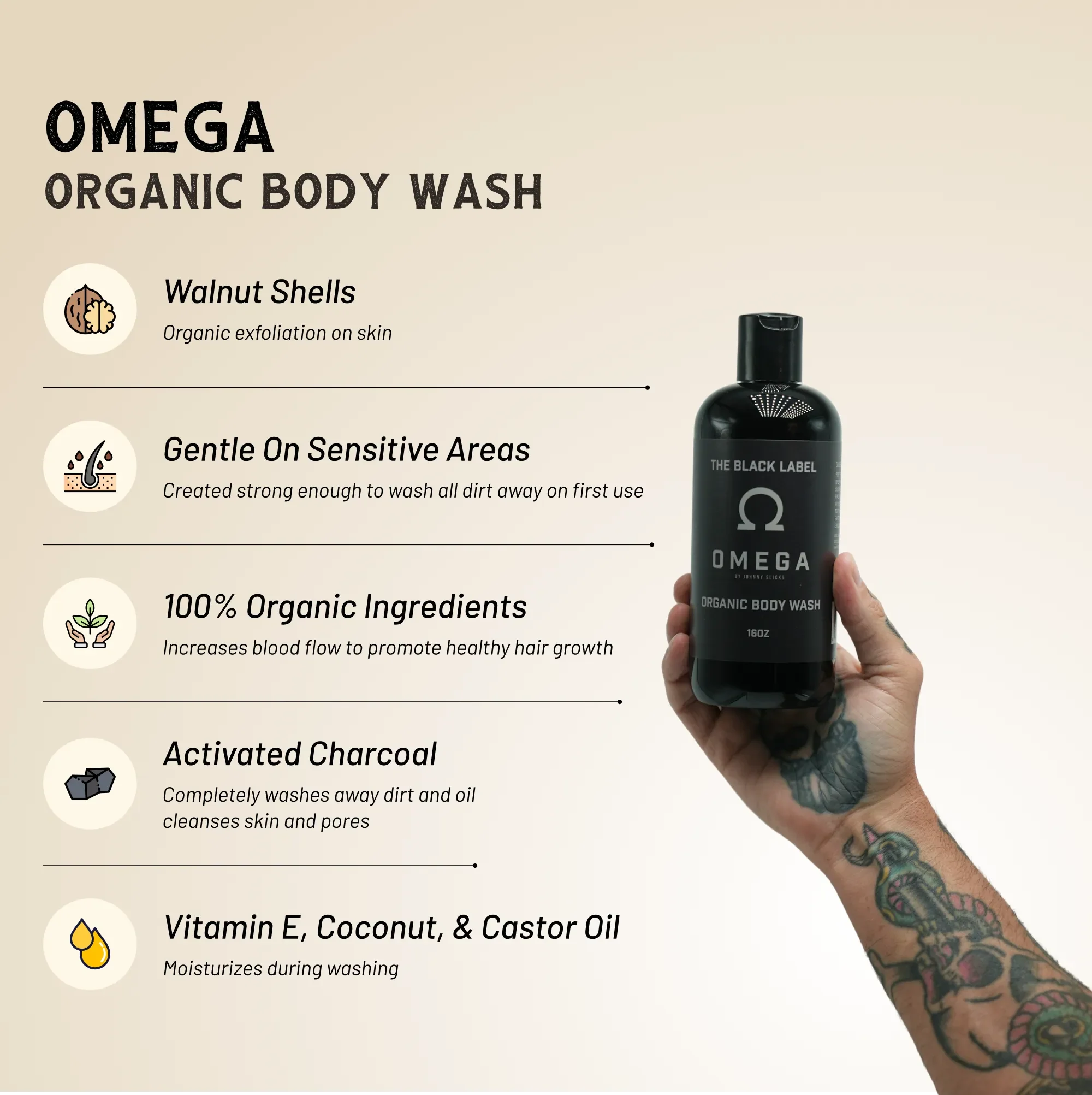 Omega Body Wash - Image 4